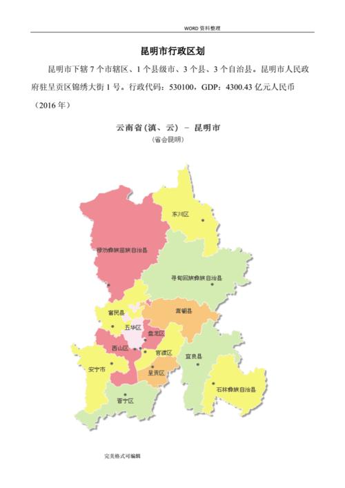 昆明市行政区划[带图].doc