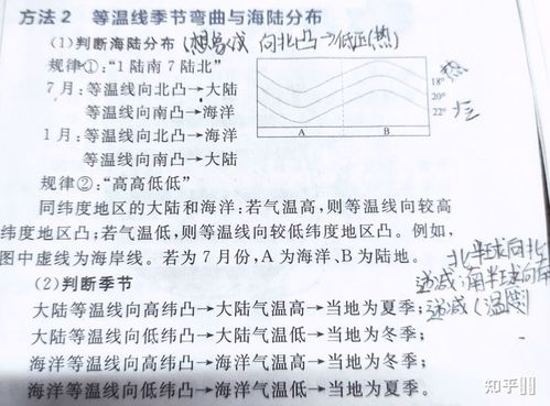 等温线季节弯曲与海陆分布?
