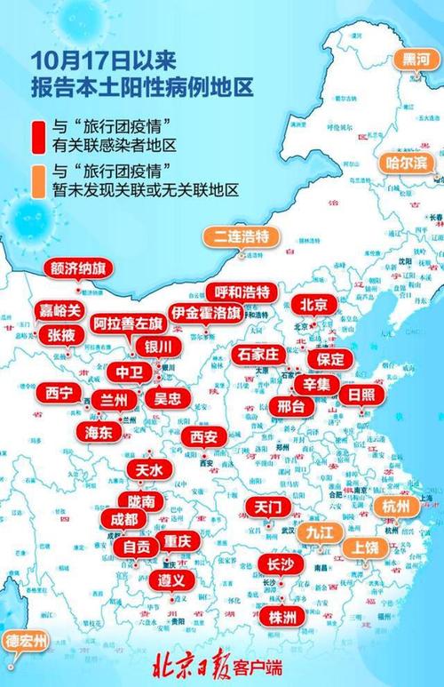 本轮疫情已波及19省份,全国多地发布疫情防控提醒:"非