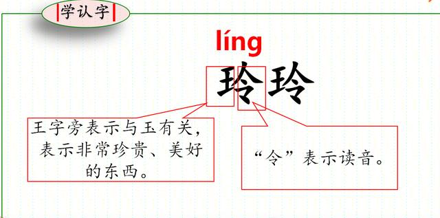 2上语文第5课《玲玲的画》课堂笔记