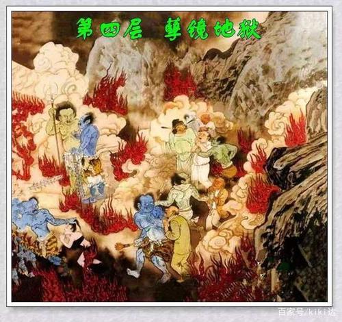 佛教所指的《十八层地狱》具体指的是什么!