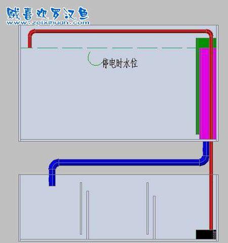 制作底滤鱼缸下水问题!