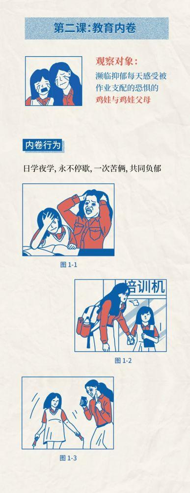 月薪八千反内卷指北