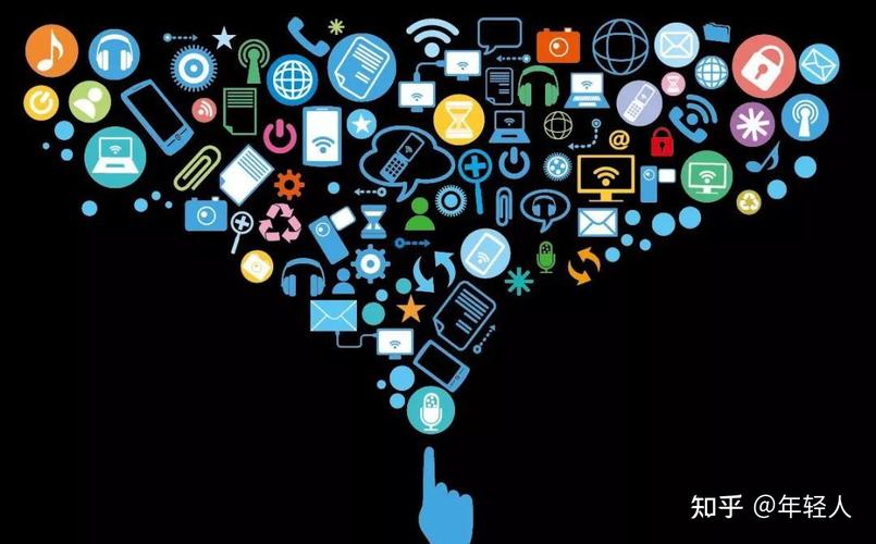 移动互联网是实体经济的第二大战场