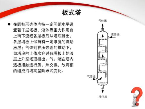 精馏塔的结构和工作原理