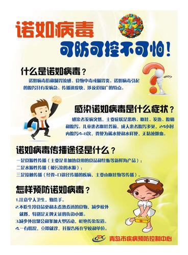 诺如病毒(norovirus,nv) 可防可控不可怕