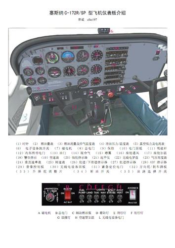 塞斯纳172型仪表介绍pdf2页