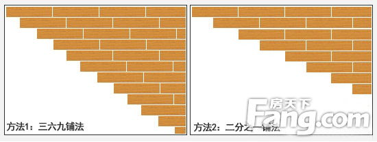 木地板有哪些铺法 怎么铺贴显得逼格高?