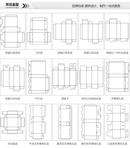 工厂批发折叠奶嘴包装盒礼品纸盒彩印奶嘴包装纸盒奶瓶包装盒制作