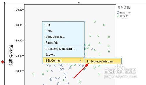 spss如何用散点图检验两个变量之间的交互作用