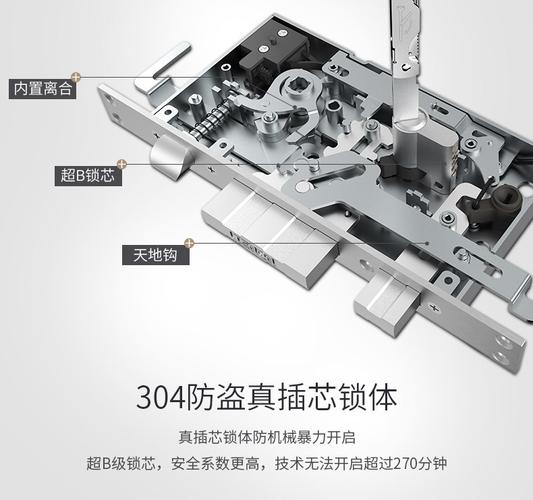 智能锁安全锁芯