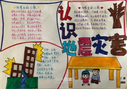 地震灾害六年级手抄报 六年级手抄报