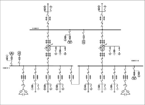 变电站主接线图