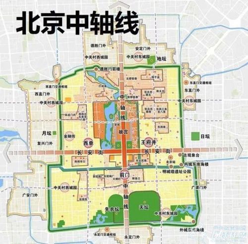 【1月24日】【citywalk】徒步北京中轴线,讲述帝都800