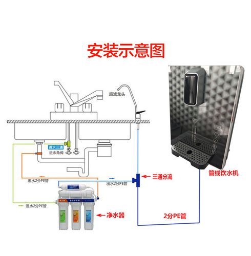 智能即热式管线机壁挂式管线饮水机