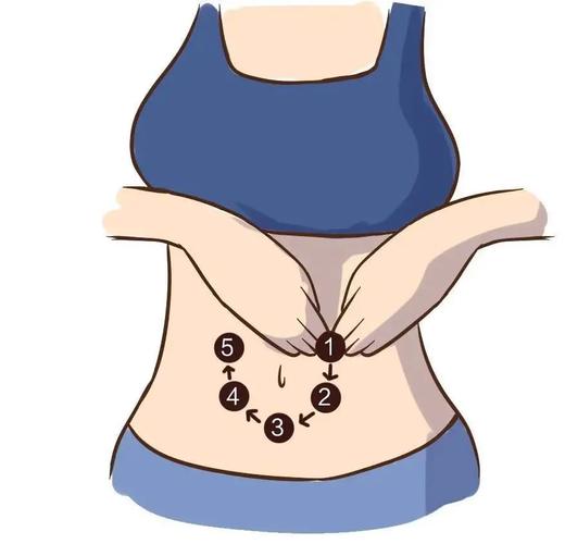 5, 腹部按摩