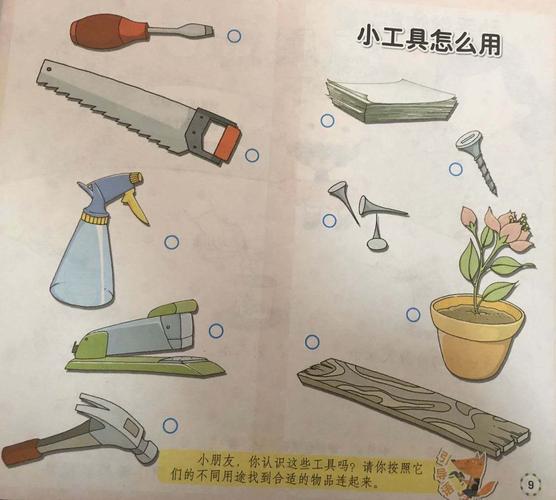工具用处我知道,我来帮它找到家
