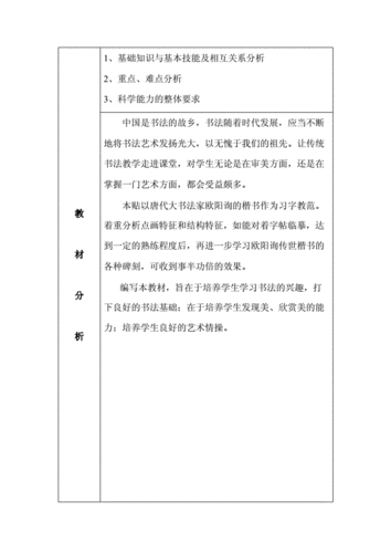 2017七年级毛笔书法教案.doc 90页