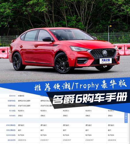 【图】推荐领潮/trophy豪华版 名爵6购车手册_汽车之家