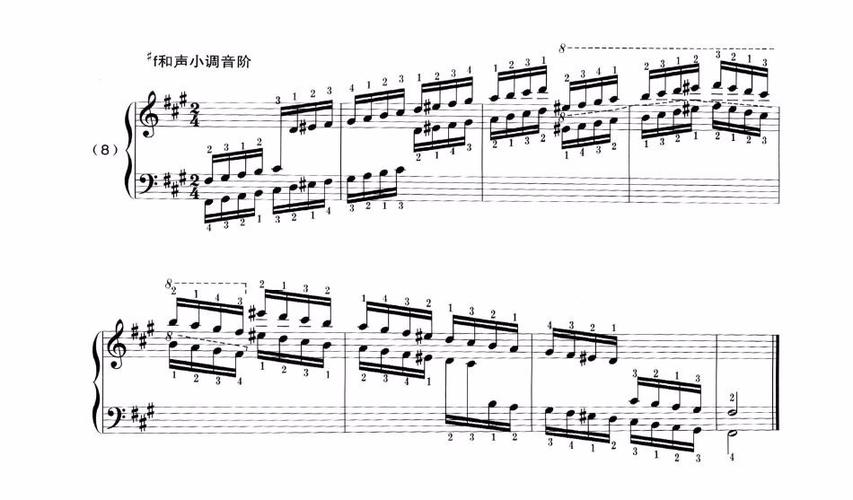 考五级升f和声小调音阶指法(同向四个度)