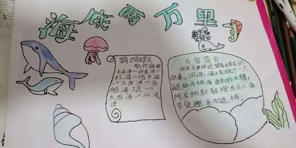万众一心,抗击疫情!———初一2班《海底两万里》手抄报合集