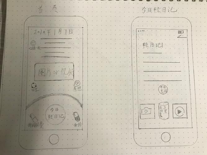 时间胶囊手绘app界面草图