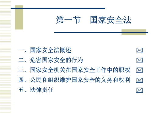 第一节 国家安全法.ppt