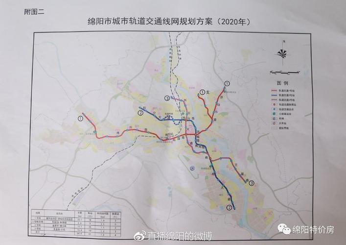重磅发布四川这3座城市发达了未来将规划建设地铁其中就有绵阳
