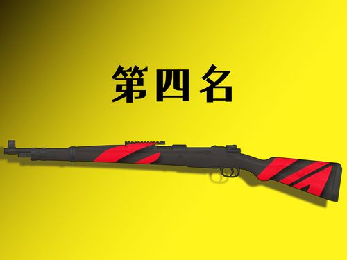 "吃鸡"在玩家中最受欢迎的武器,98k最后一名,榜首太意外了!