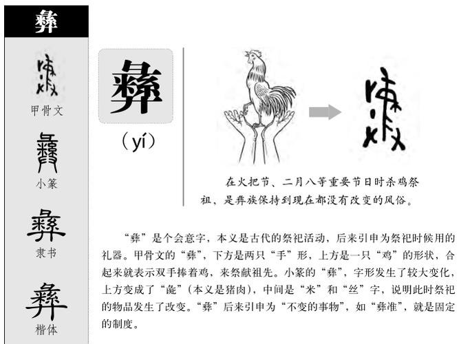 从糸;糸,綦也.廾持米,器中寶也.彑聲.此與爵相似.