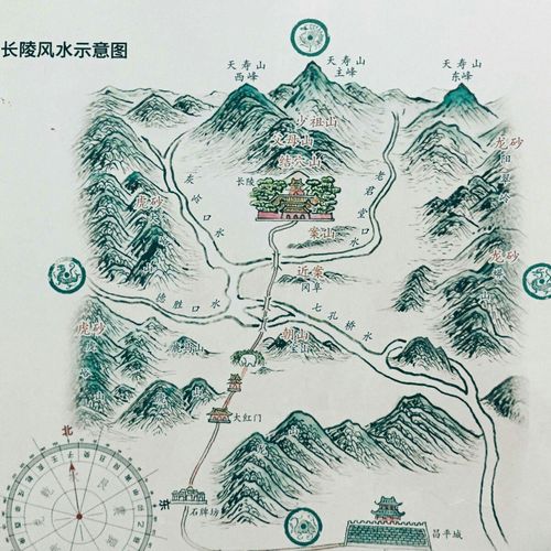 金锁玉关风水真言