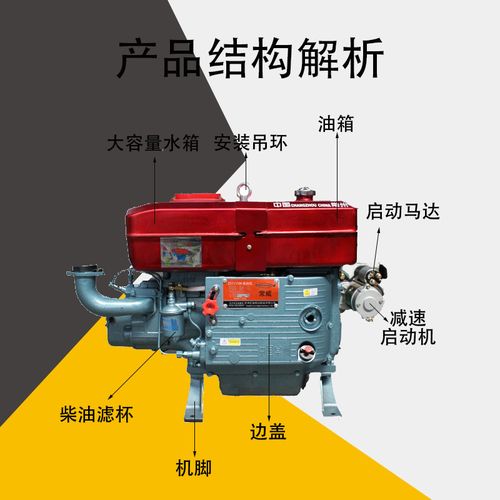 出口专用常州单缸柴油机zs1100ndl15马力小型风冷发动机农用船用