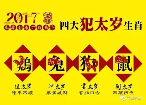 犯太岁者,2021年犯太岁列表