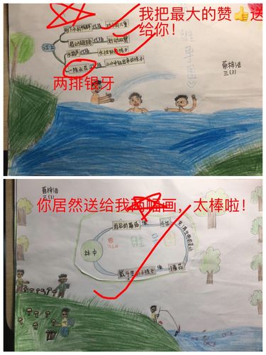 《江上》《林中》思维导图