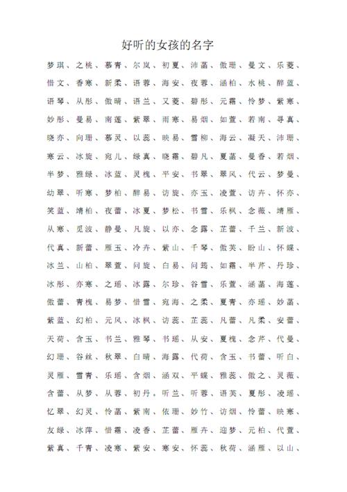 超好听的女孩名字大全.pdf 7页