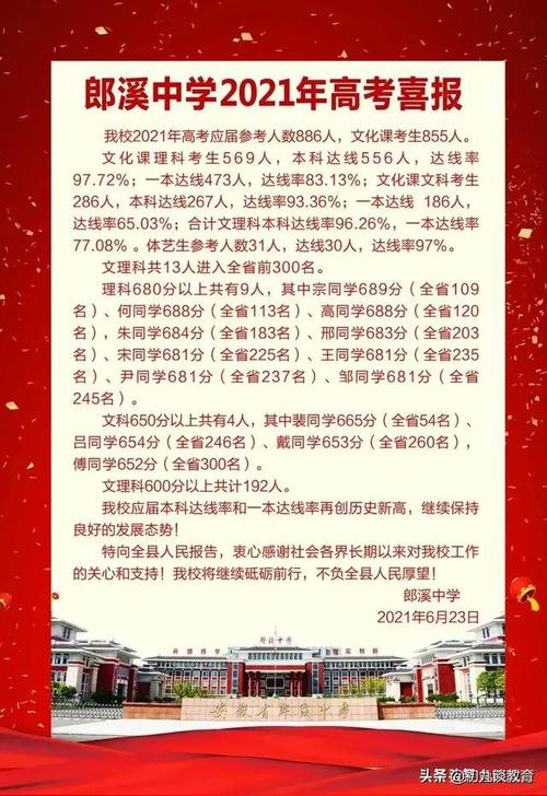 宣城市励志中学淮南一中野寨中学庐江中学淮南二中铜陵三中凤阳中学