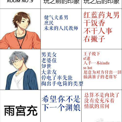 友谊的末路简评roomno9
