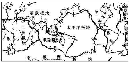 高中地理 题目详情 科目:高中地理 来源:素质教育新教案 高中地理