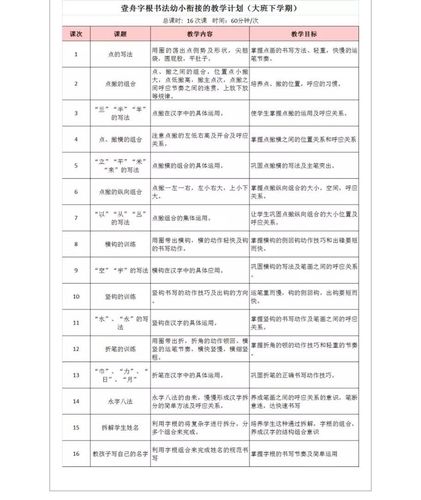 武汉东学壹舟字根书法