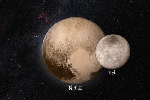 比如矮行星冥王星和它的卫星卡戎就是最好的例子,他们两者相互潮汐