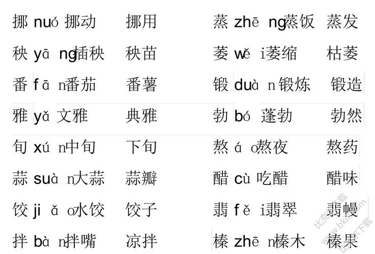 新人教版小学六年级语文下册生字组词表 pdf 电子版