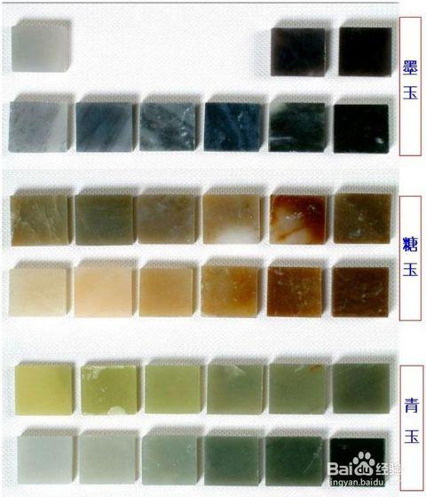 和田玉颜色分类