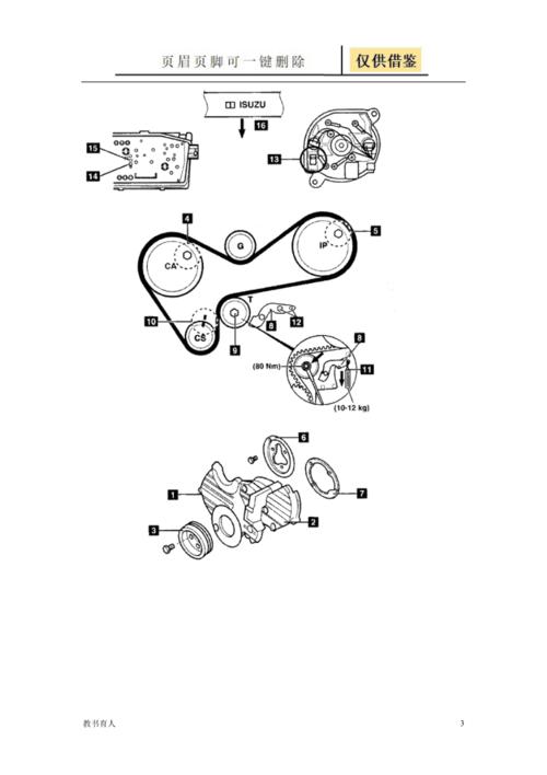 isuzu 五十铃柴油发动机正时皮带拆装及正时图(教育