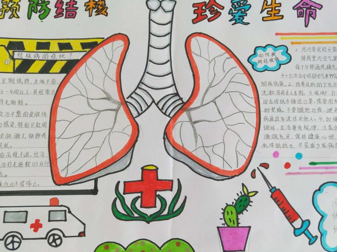 2017级1班"世界结核日"学生手抄报