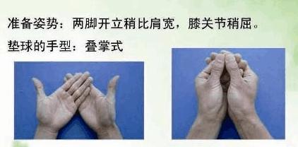 排球手势怎么握是标准握法