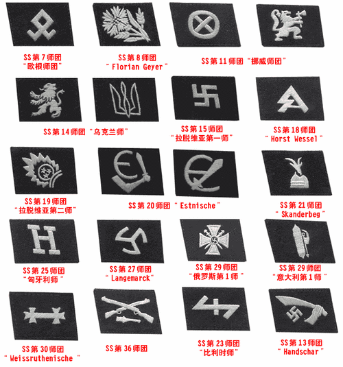 ss各部队标志