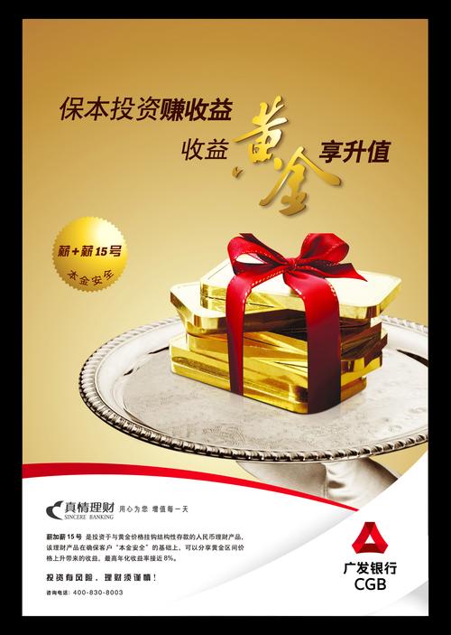 广发银行海报