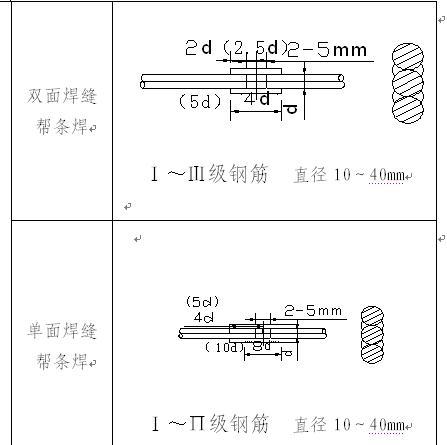 什么叫钢筋帮条焊接