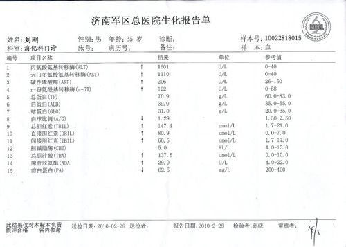 乙肝治疗的一个小奇迹