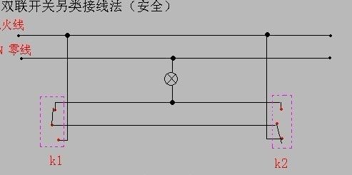 双联开关和双极开关有什么区别?
